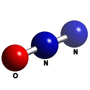 Oxidul nitric - ce este si la ce ajuta