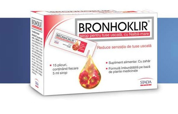 Simptome Coronavirus | adamos.ro