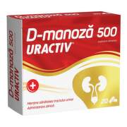URACTIV D-MANOZA X 2BLS X10 CPS