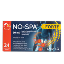 NO-SPA FORTE 80MG X 24 COMPRIMATE FILMATE