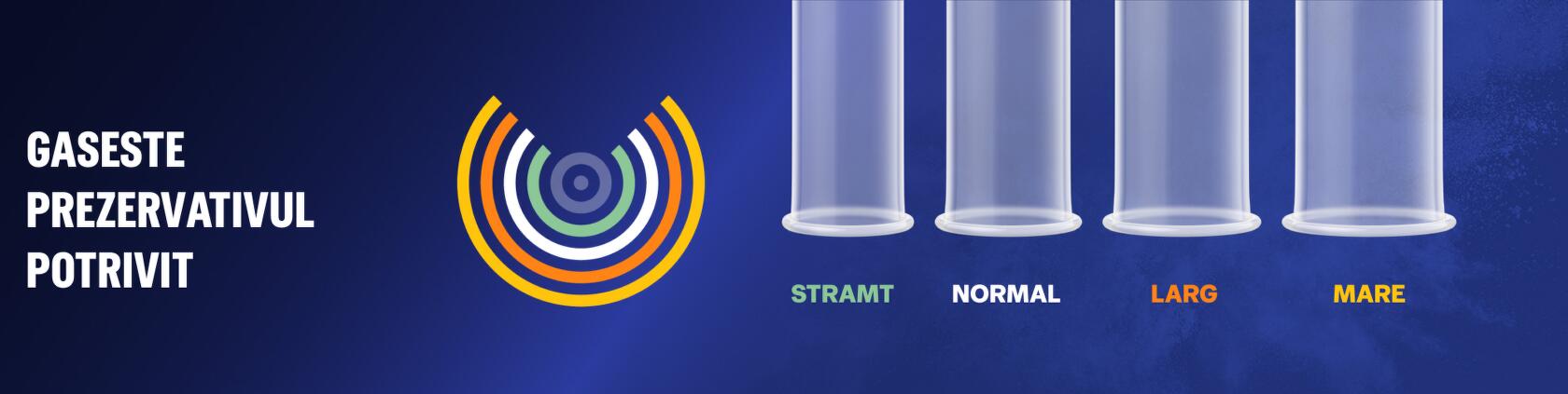 Durex Size Guide on Mutual PleasureBG